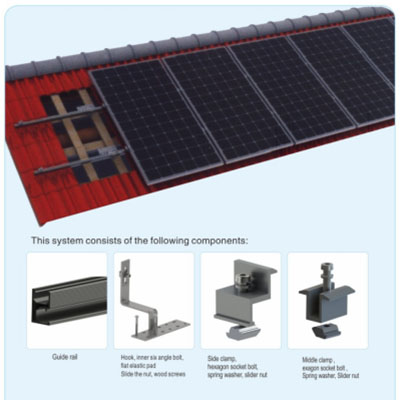 Roof Solar Mounting Systerm